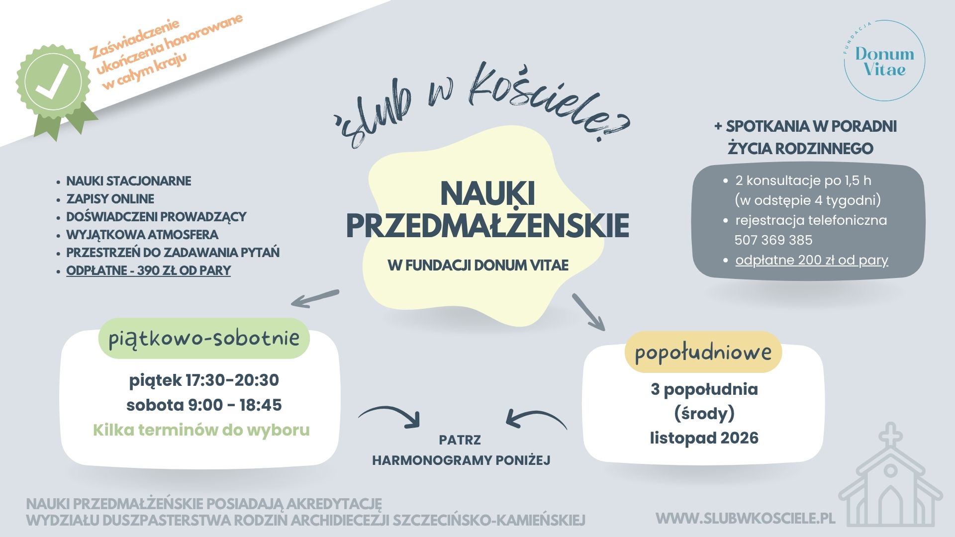 nauki grafika 1
